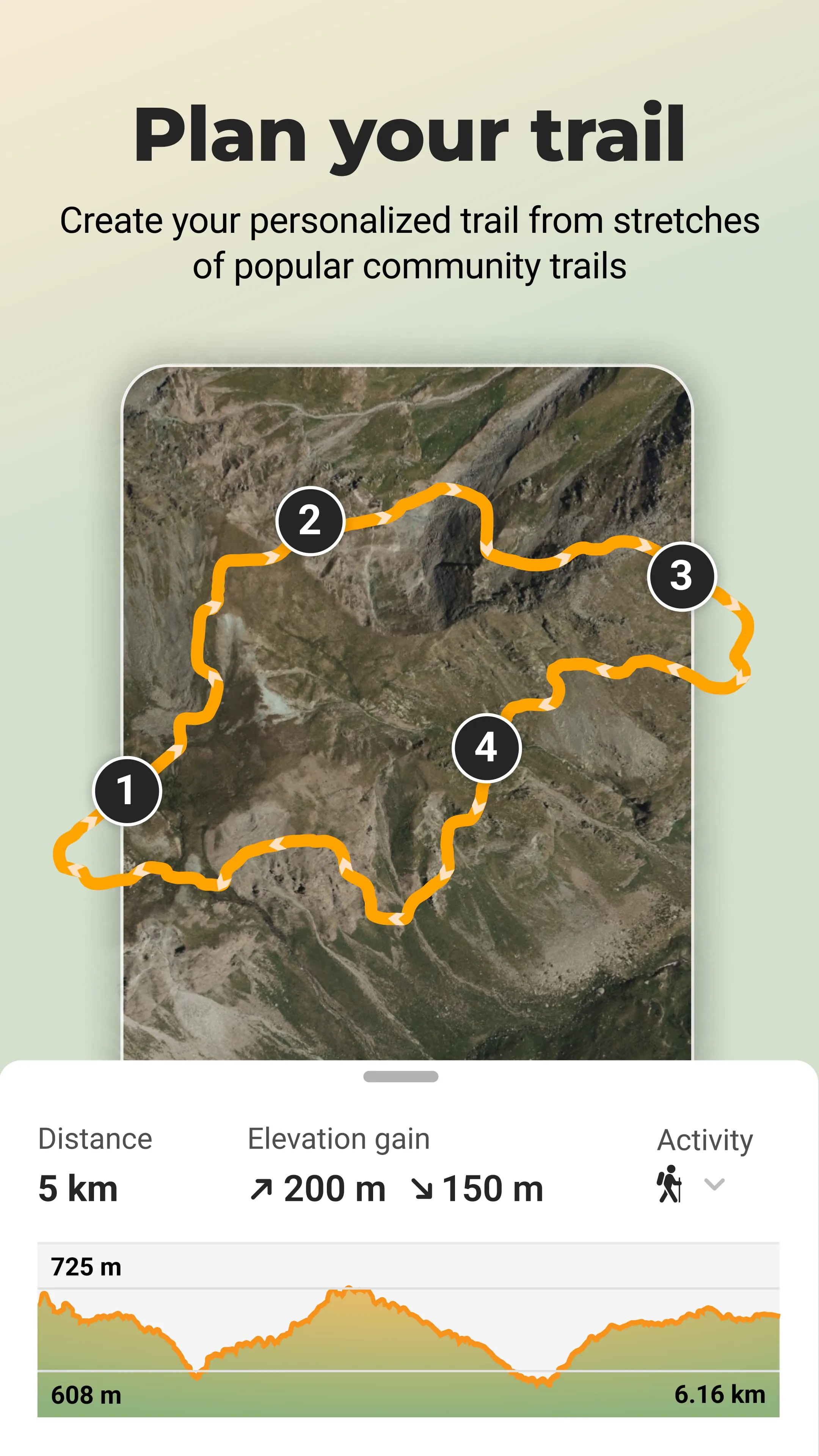 Wikiloc - Trails of the World