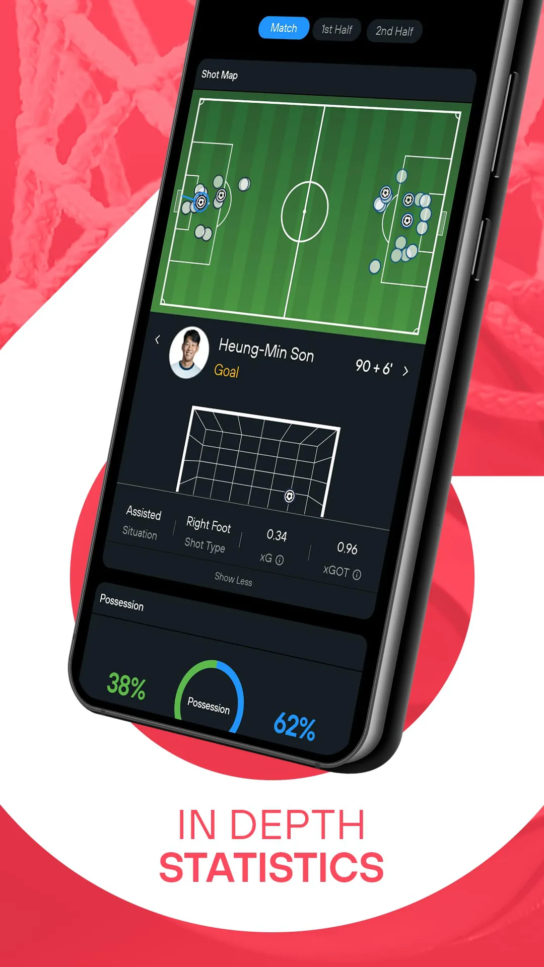 365Scores: Live Scores & News