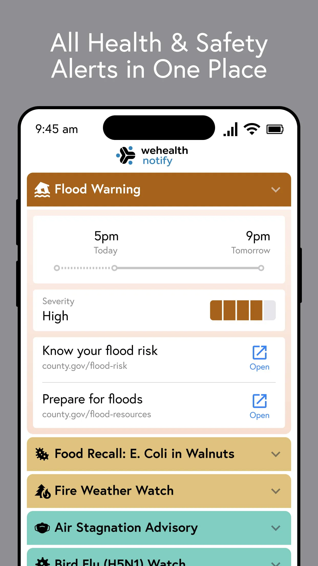 Wehealth Notify