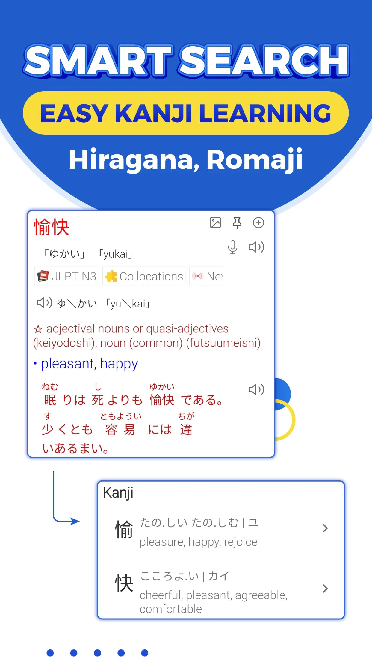 Mazii Jisho, Translator, Kanji