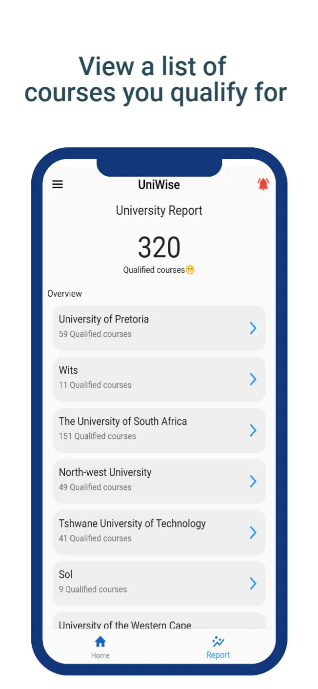 UniWise: University Prospectus