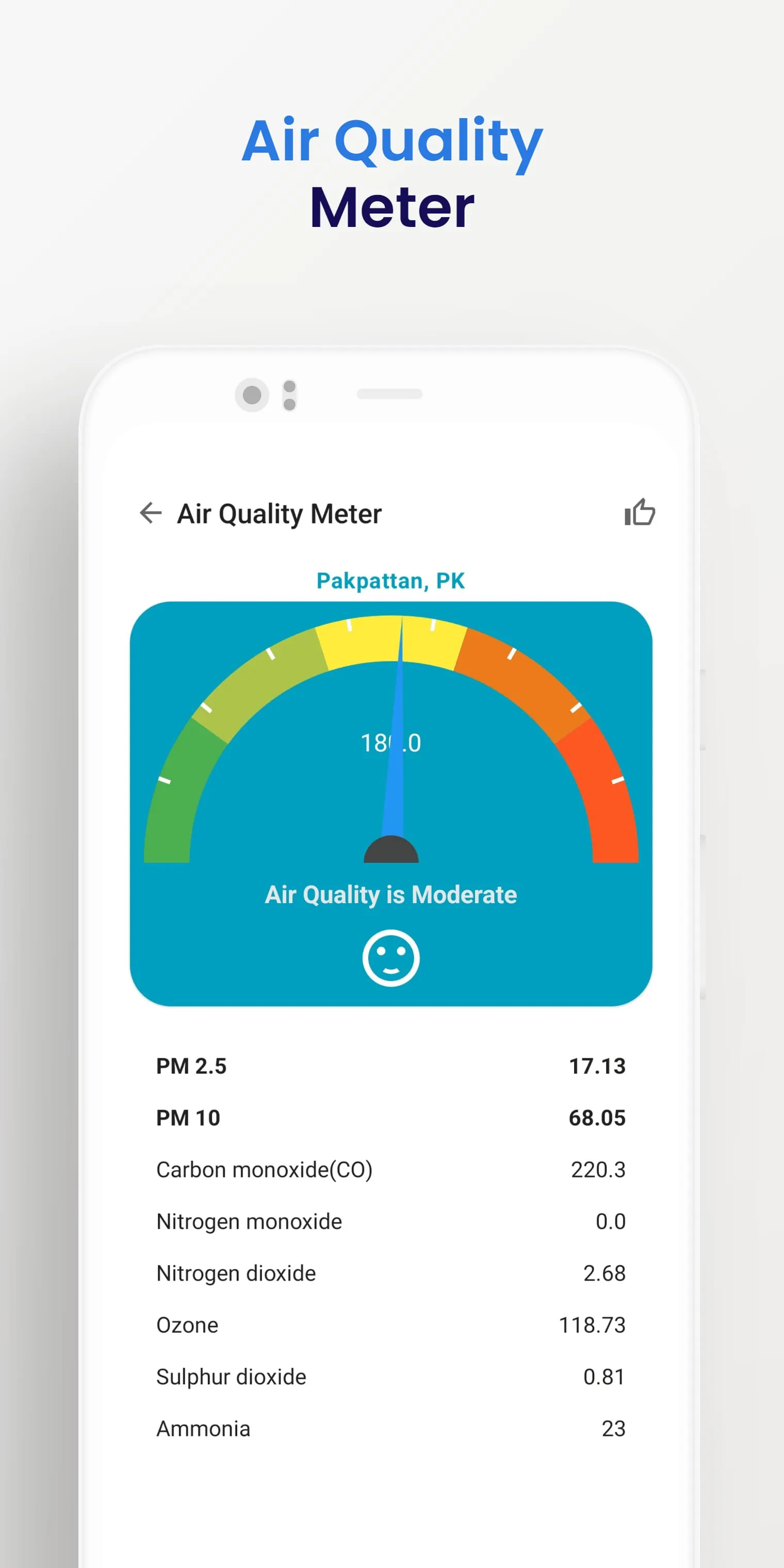 Thermometer Room Temperature