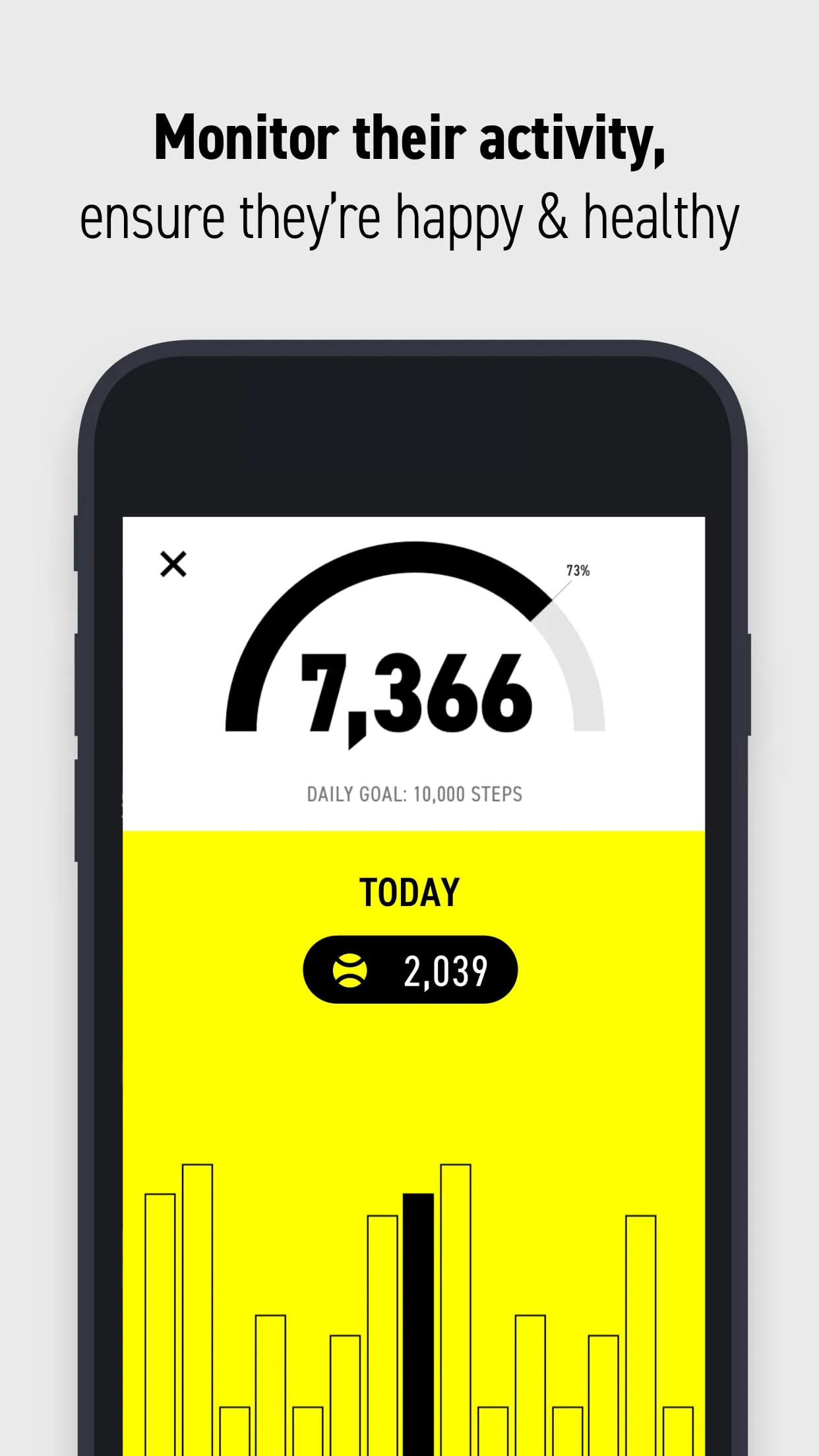 Fi - GPS Dog Tracker