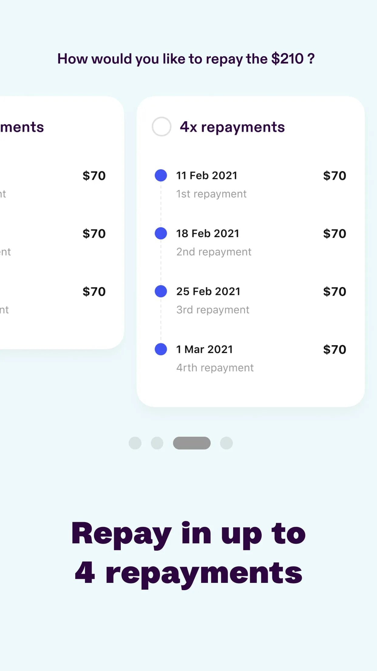 Beforepay: Borrow up to 2000