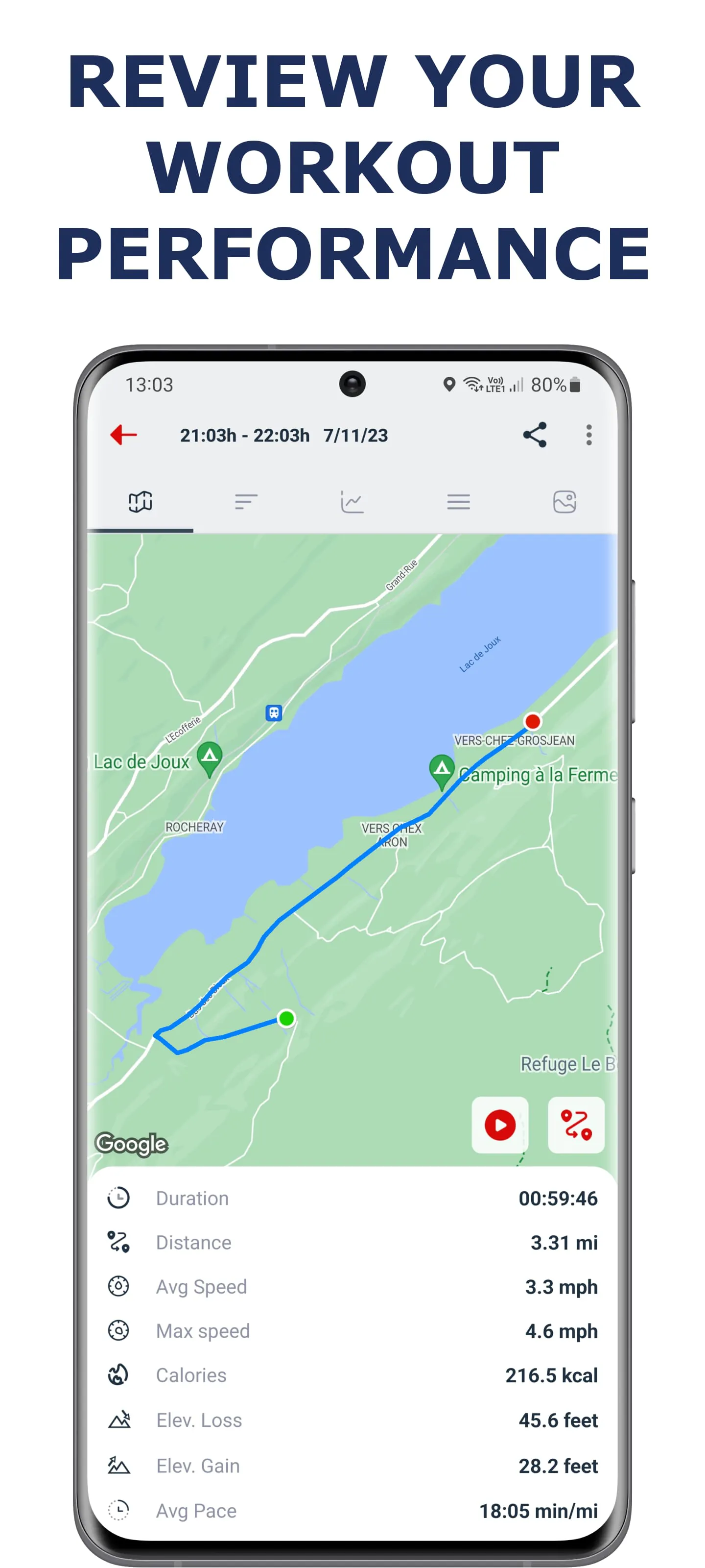 Running & Jogging, Run tracker