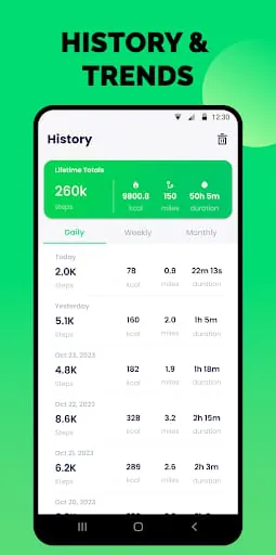 Step Counter - Pedometer