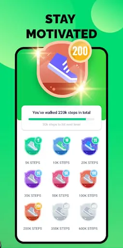 Step Counter - Pedometer