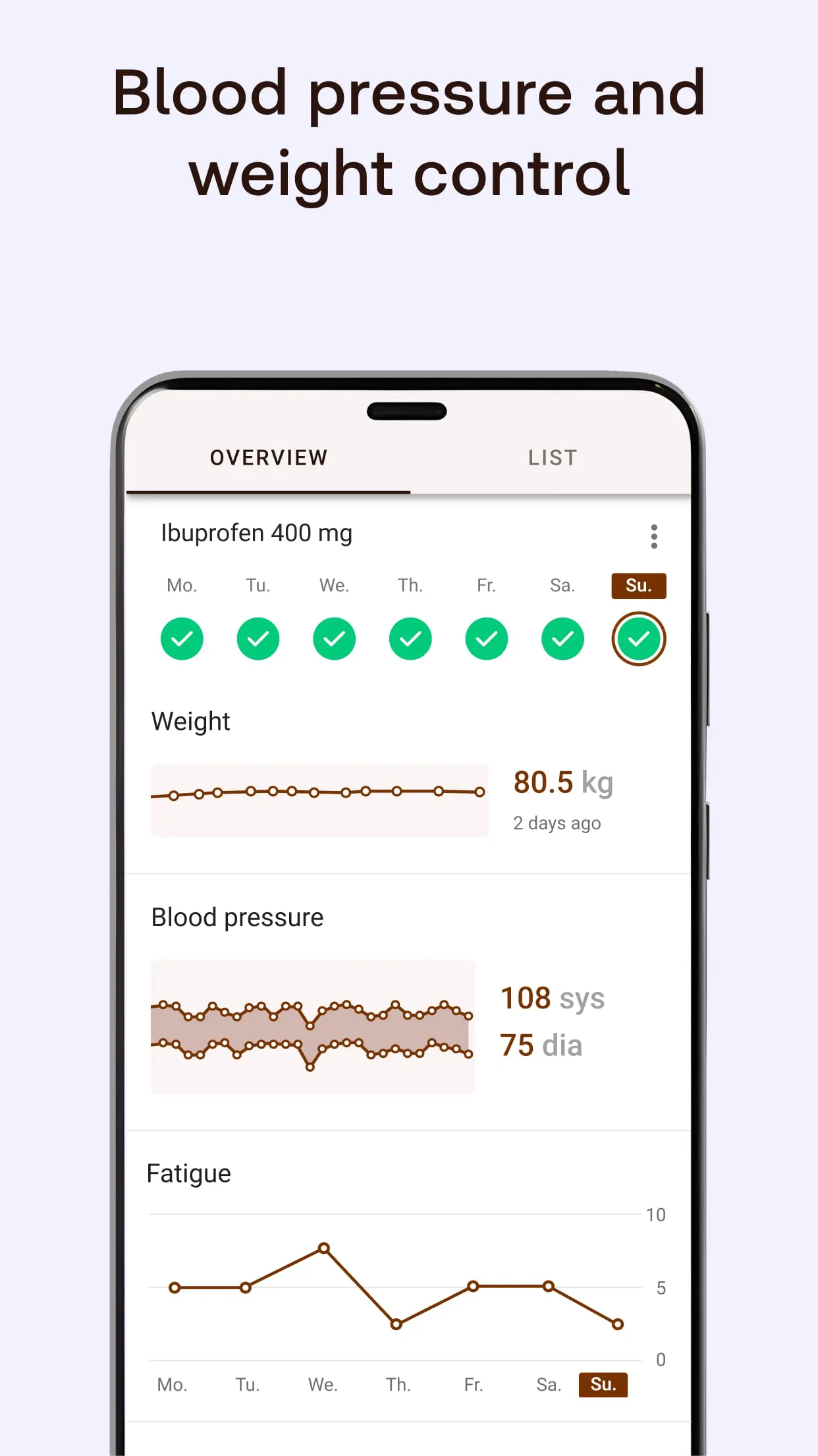 MyTherapy Pill Reminder