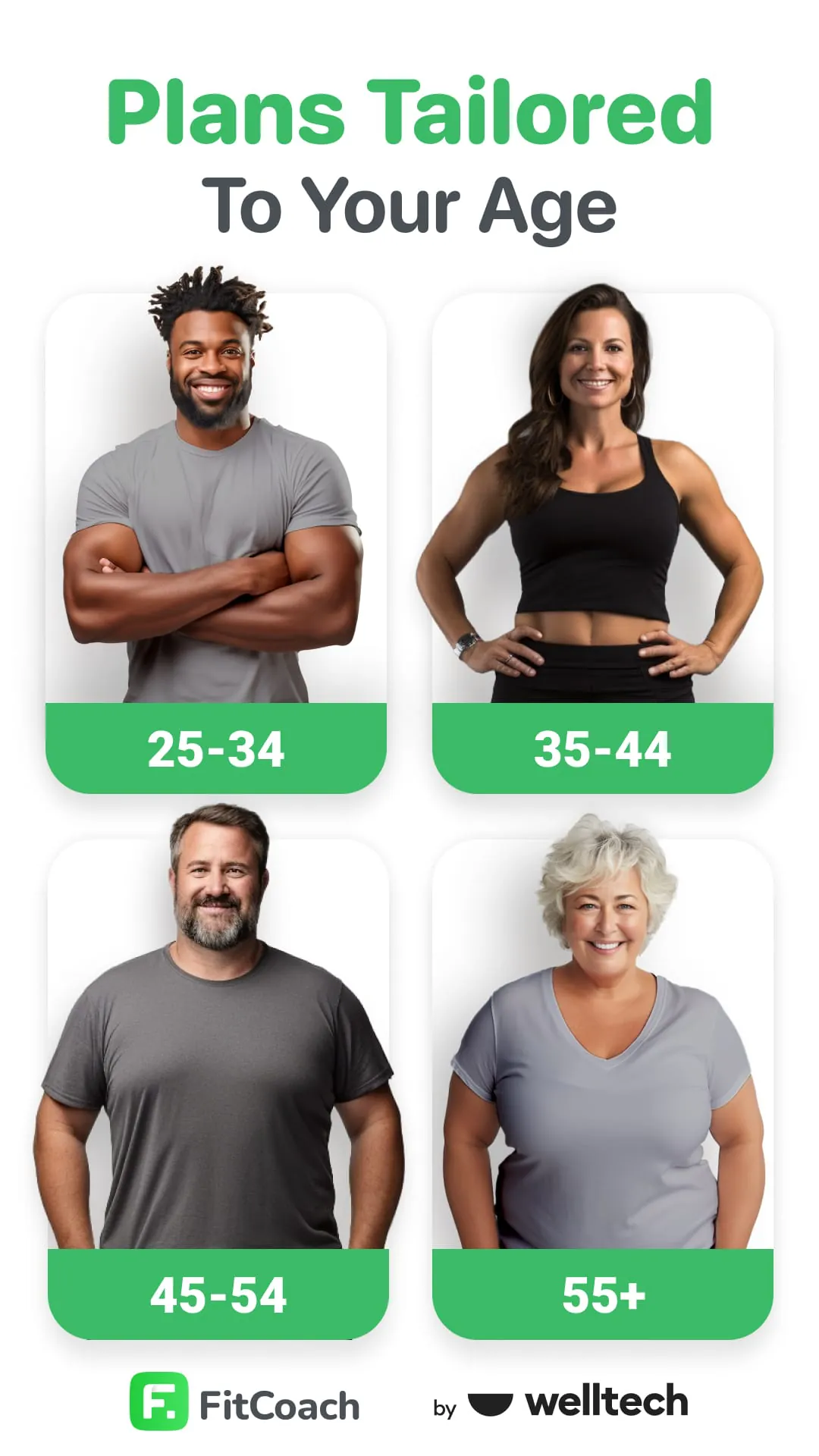 Home Fitness Coach: FitCoach