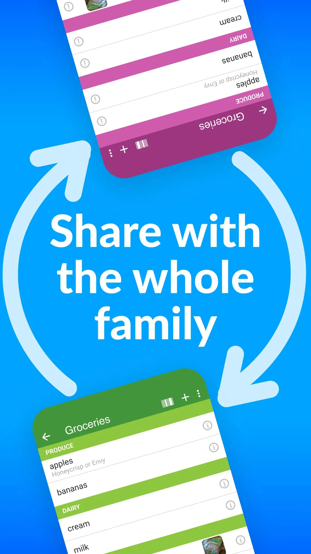 Our Groceries Shopping List