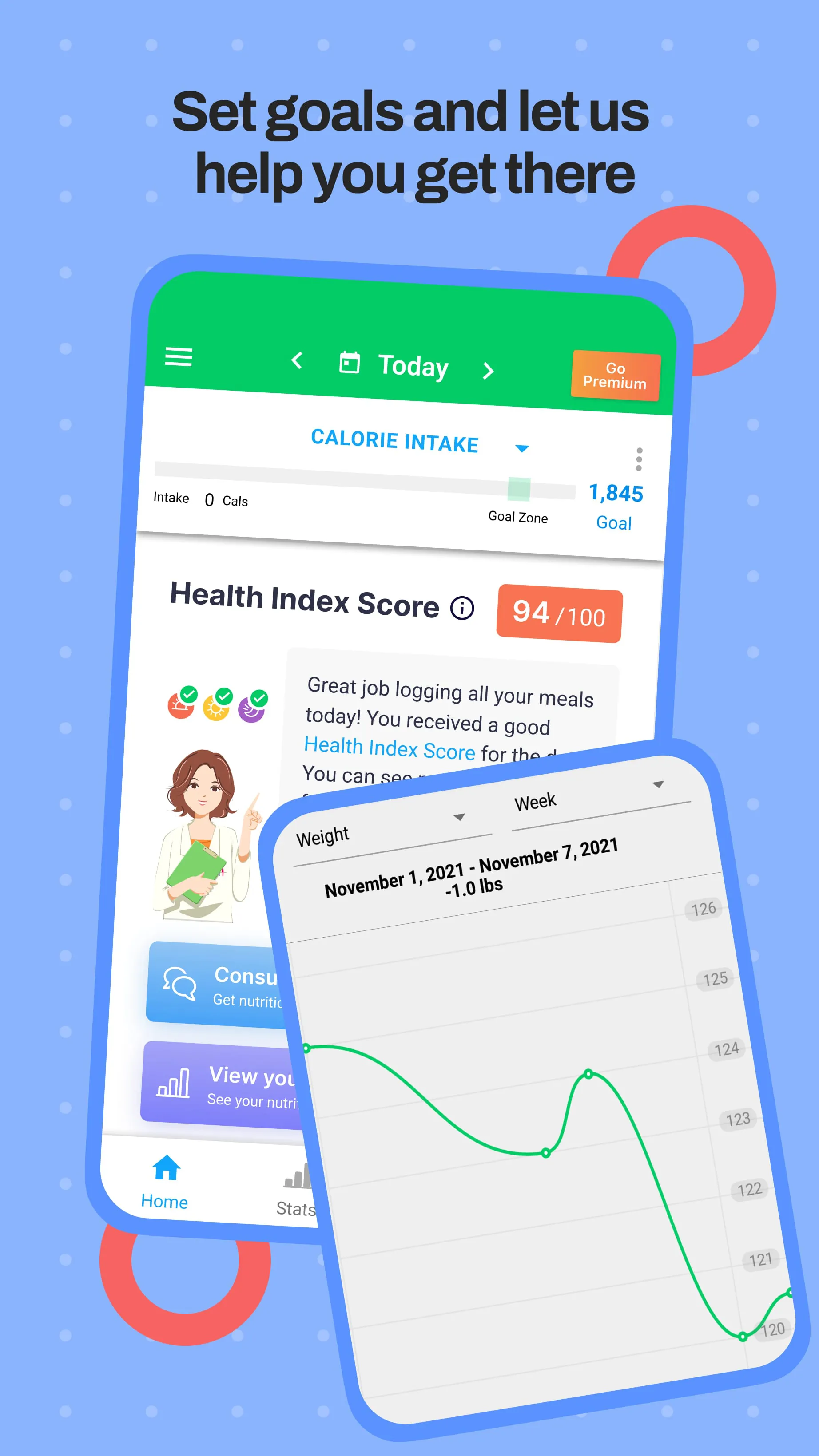 Calorie Counter - Asken Diet