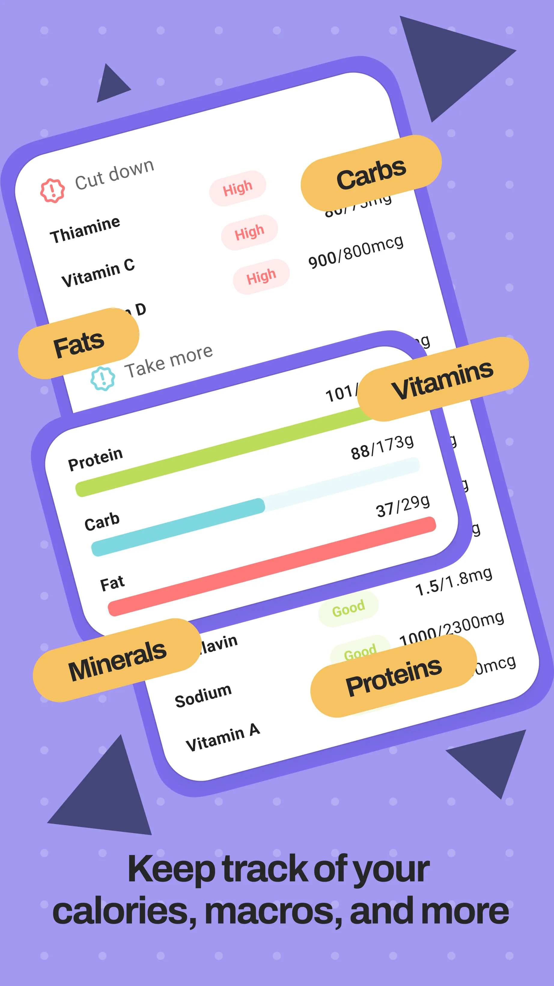 Calorie Counter - Asken Diet
