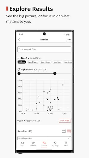 Bring a Trailer Auctions
