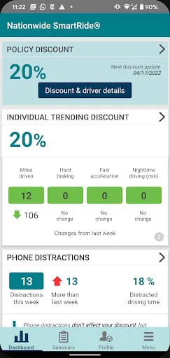 Nationwide SmartRide®