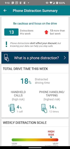 Nationwide SmartRide®