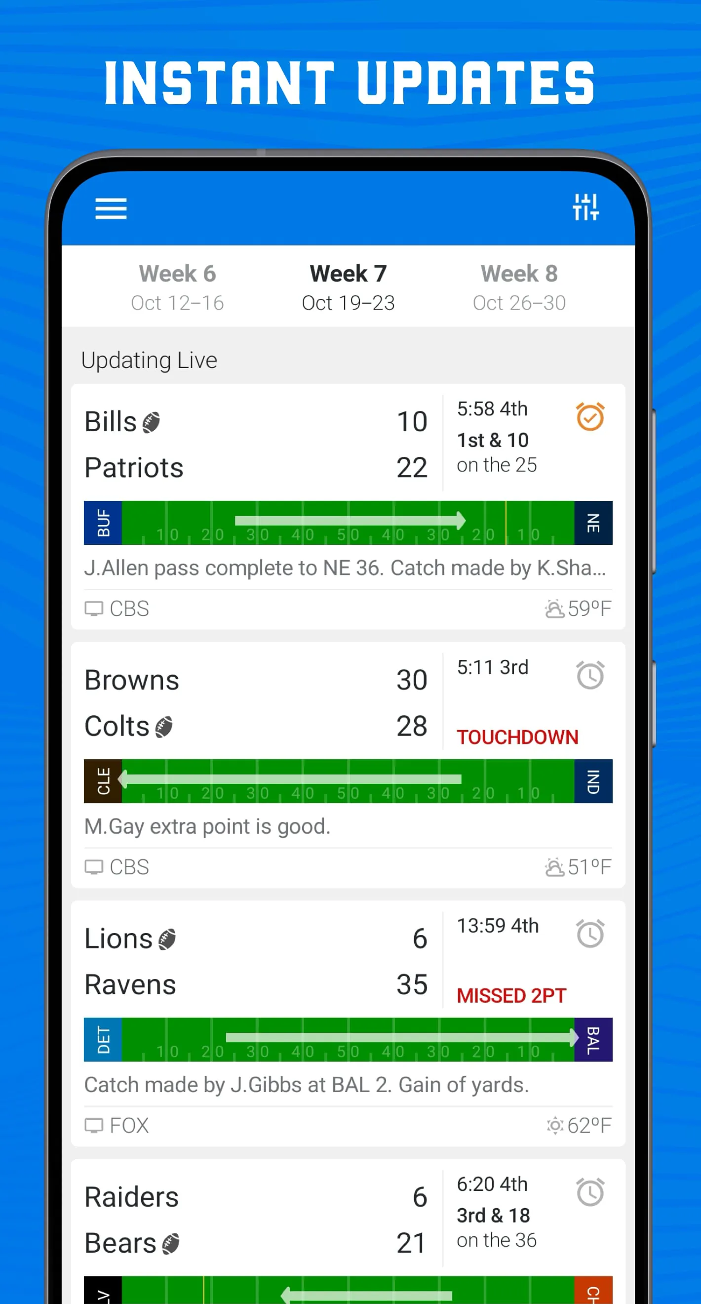 Scores App: NFL Football 2024