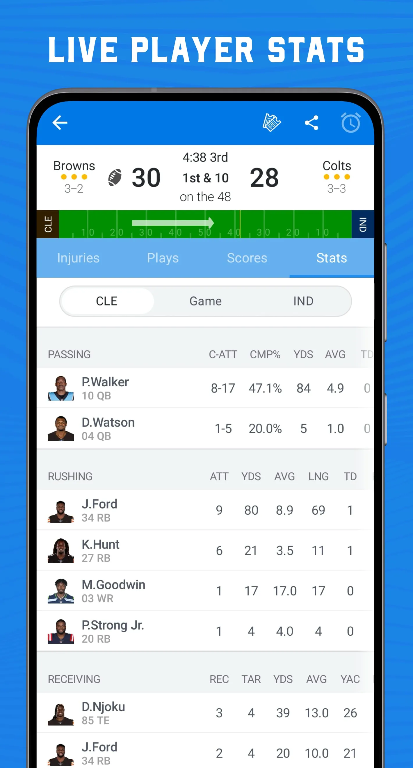Scores App: NFL Football 2024