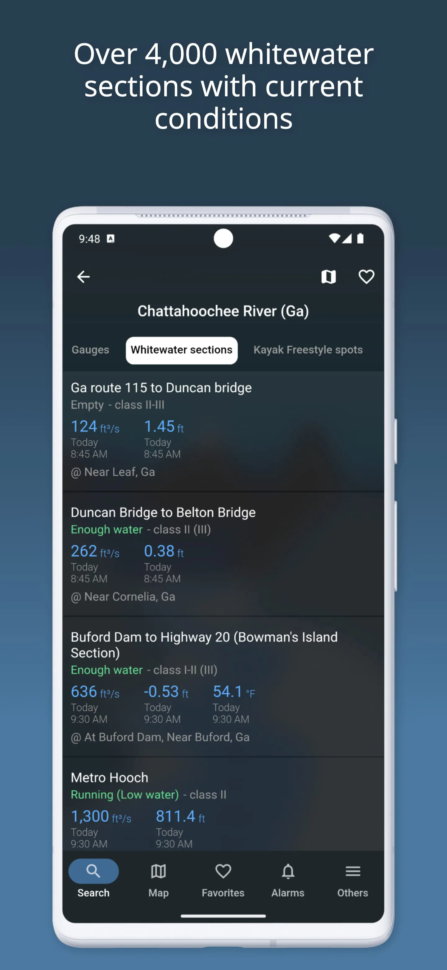 RiverApp - River levels