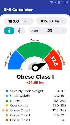 BMI Calculator - Ideal Weight