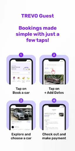 TREVO - Car Sharing Done Right