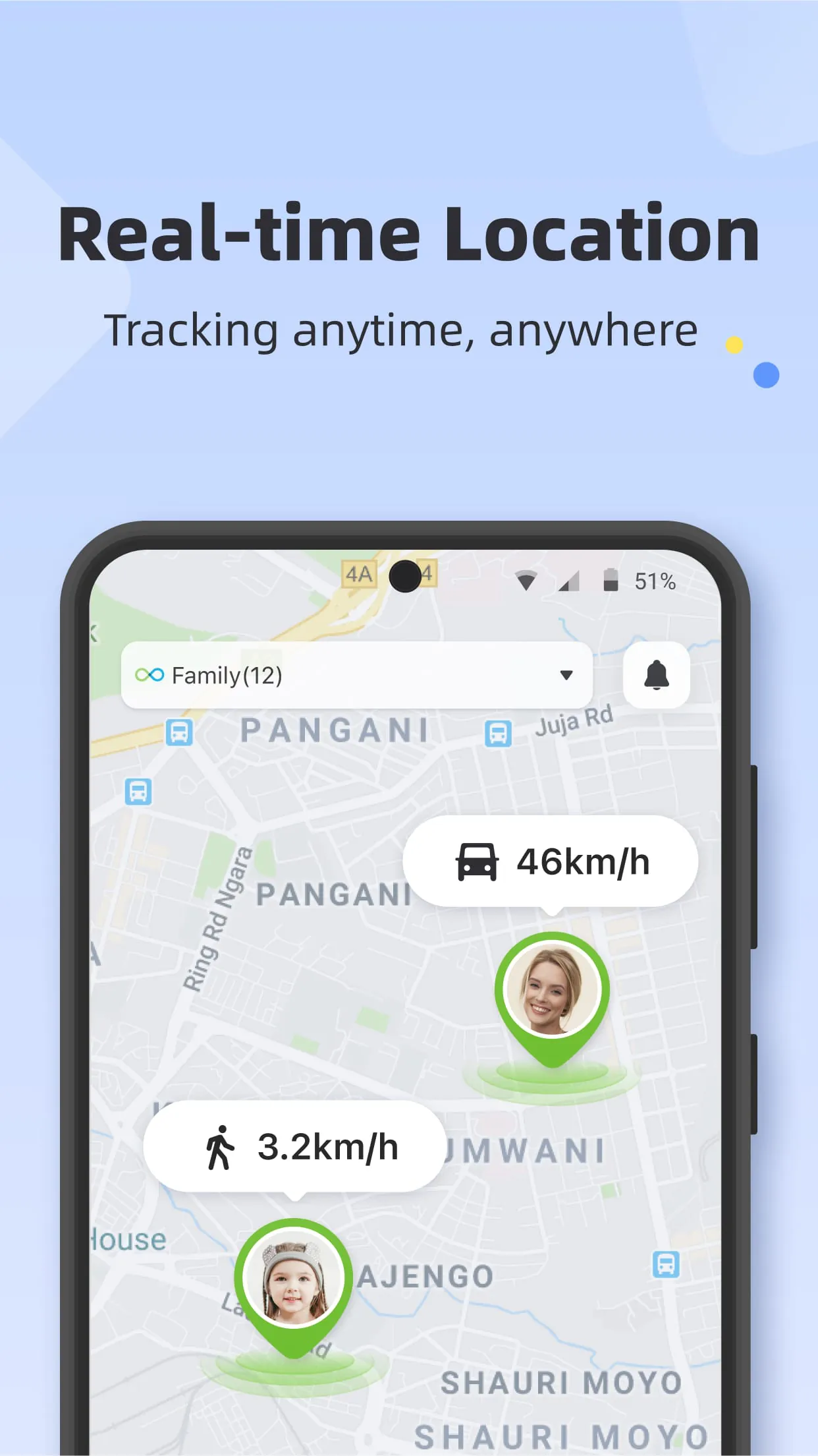 Geonection: Live GPS Tracker