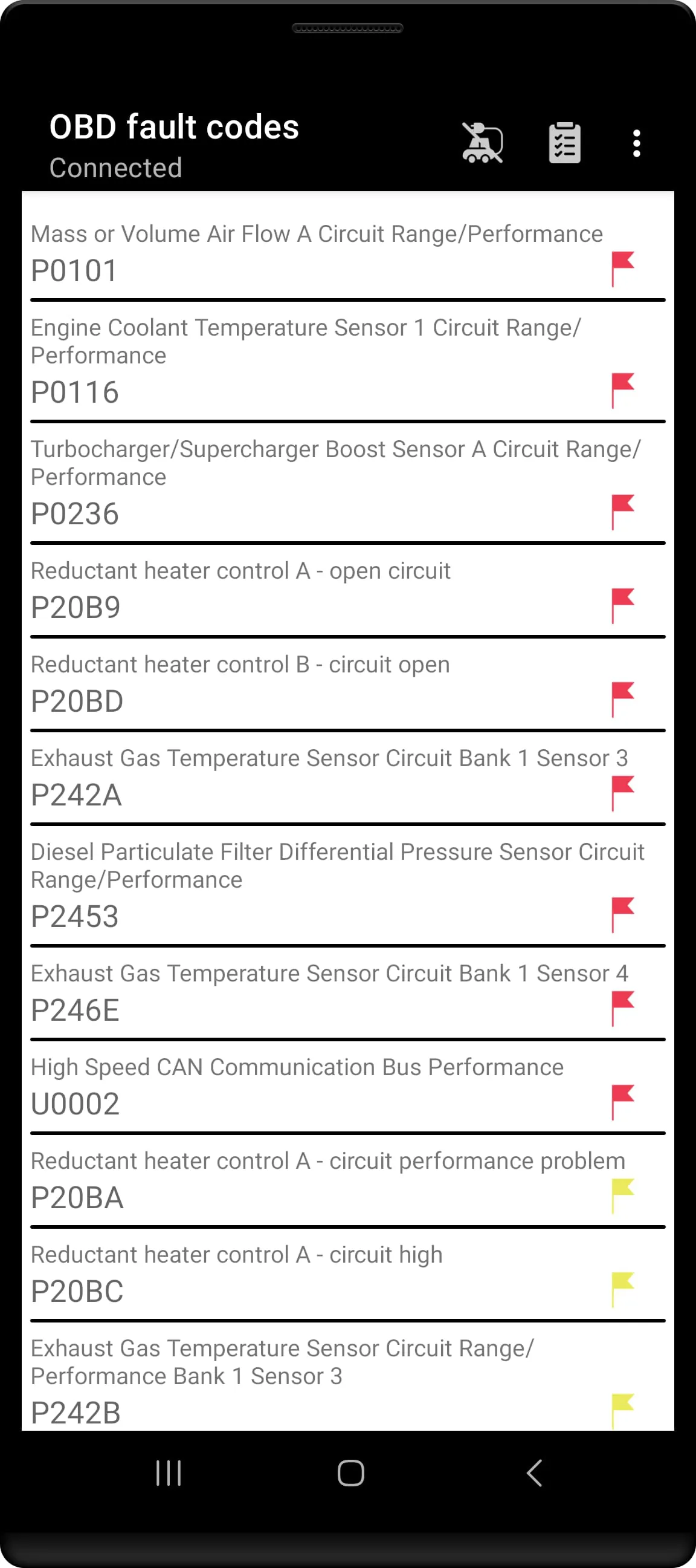 Tor OBD2 Diagnostics