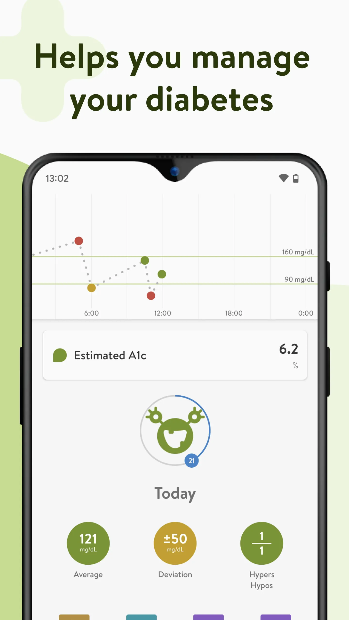 mySugr - Diabetes Tracker Log