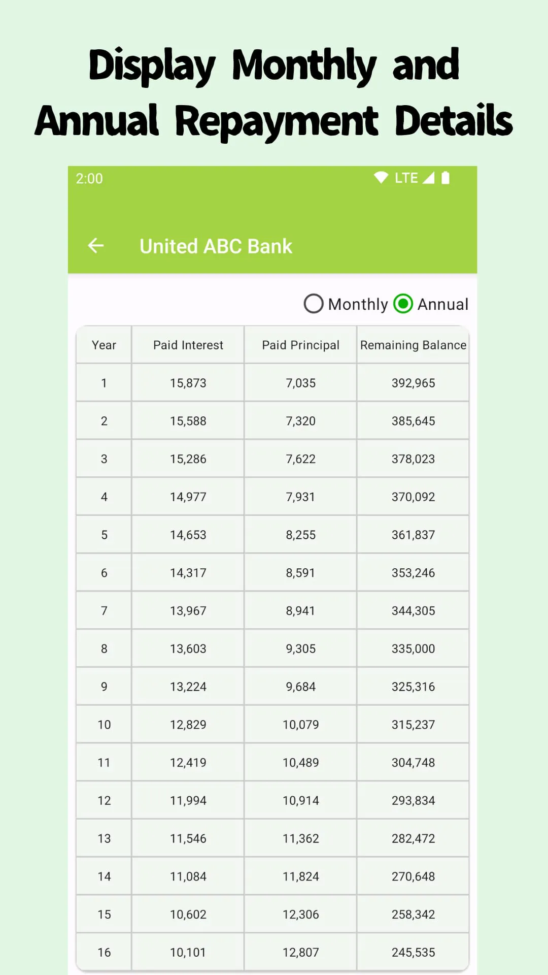Mortgage/Loan Calculator