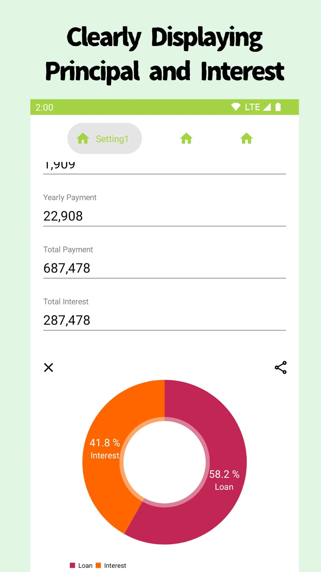Mortgage/Loan Calculator