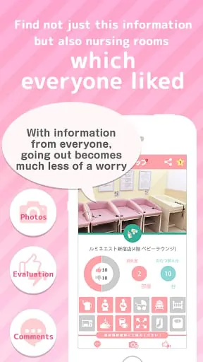 Search nursing room in Japan