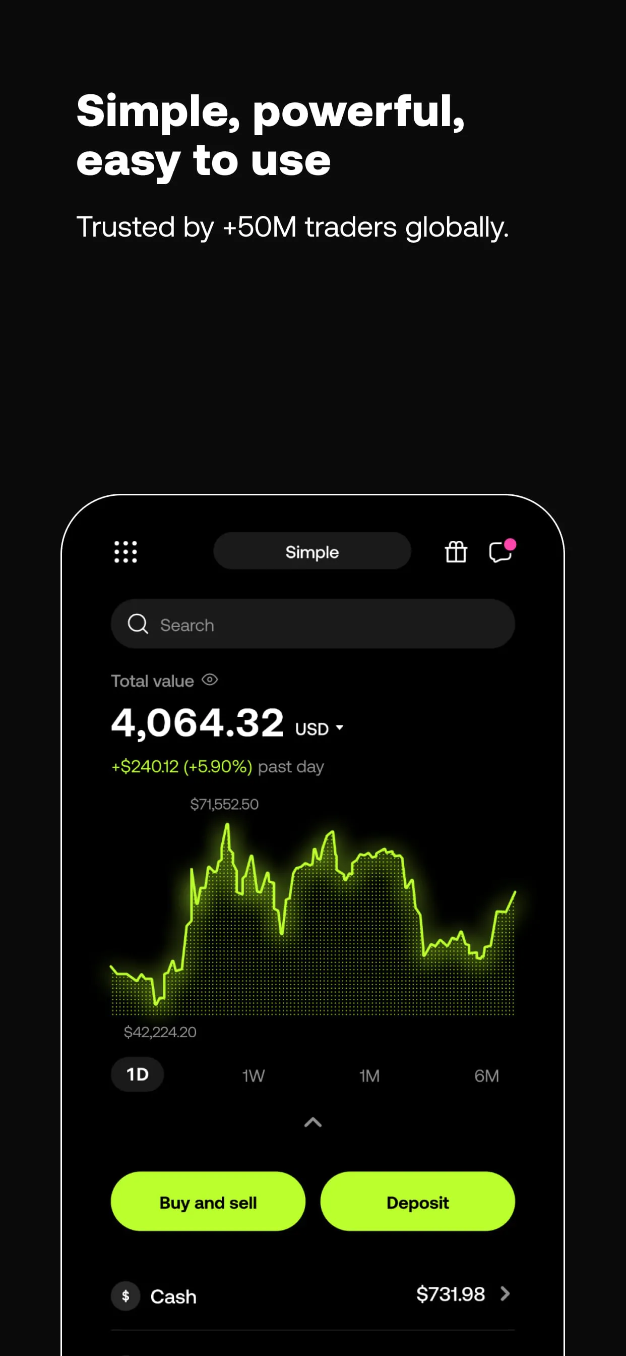 OKX: Buy Bitcoin BTC & Crypto