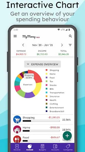 MyMoney Pro - Expense & Budget