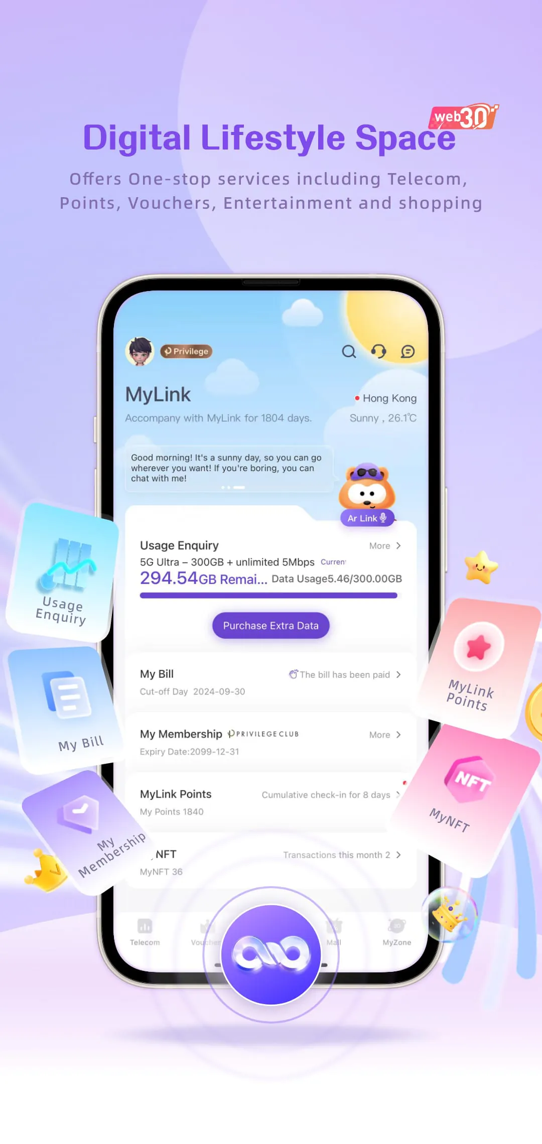 MyLink My Zone
