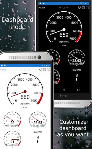 Car Scanner ELM OBD2
