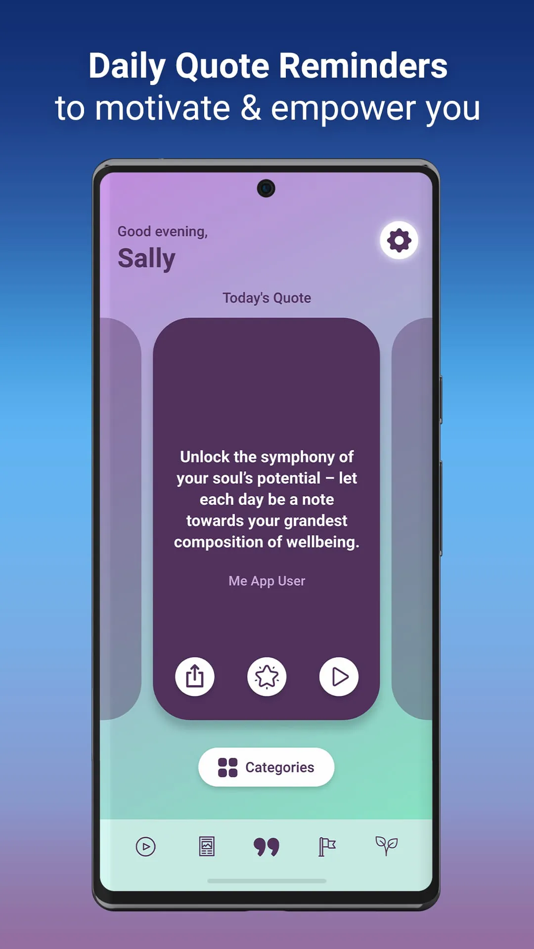 Me: Motivation & Wellbeing