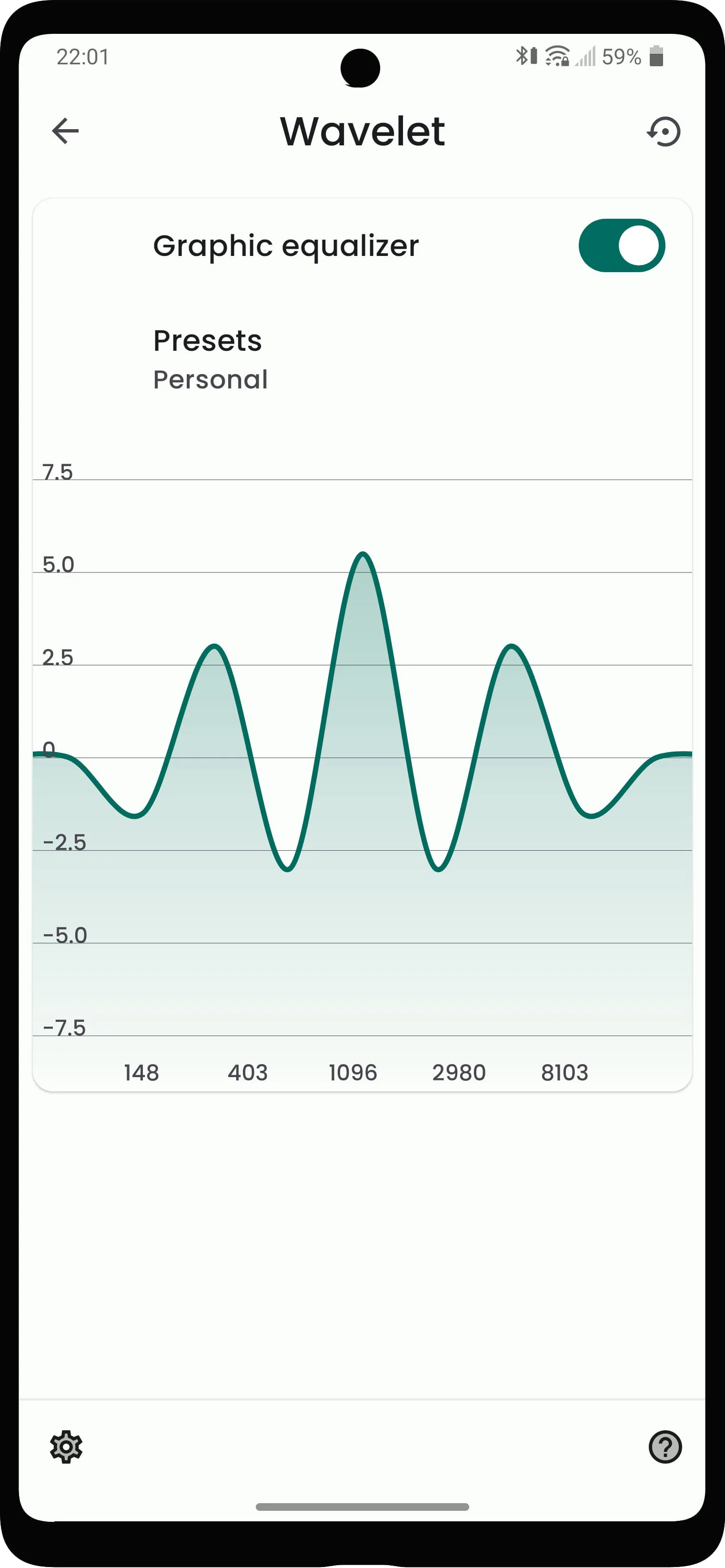 Wavelet: headphone specific EQ