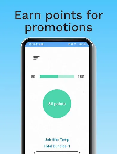 The Office Trivia Quiz