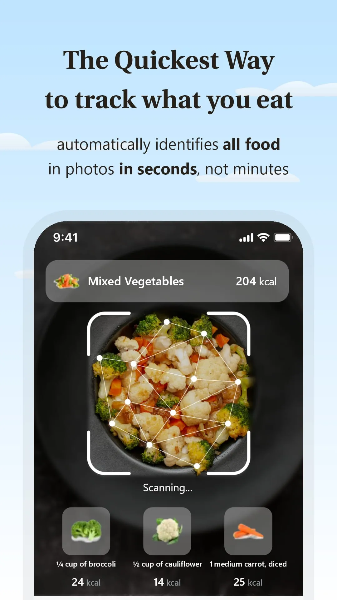 iEatBetter: Food Diary