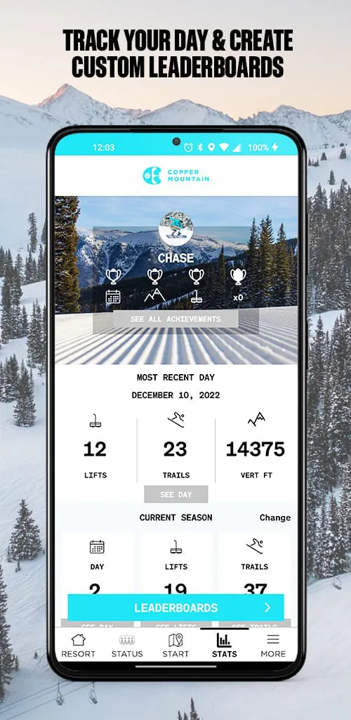 Copper Mountain Resort