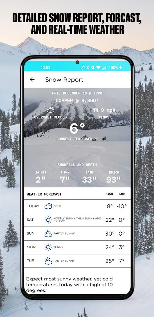 Copper Mountain Resort