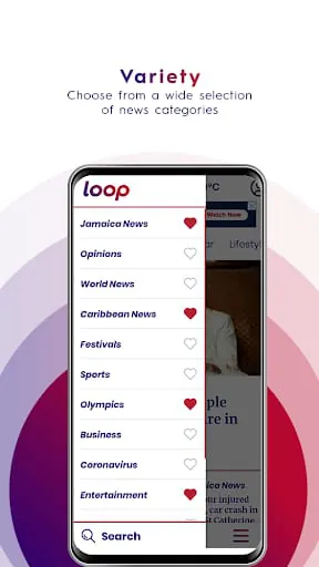 Loop - Caribbean Local News
