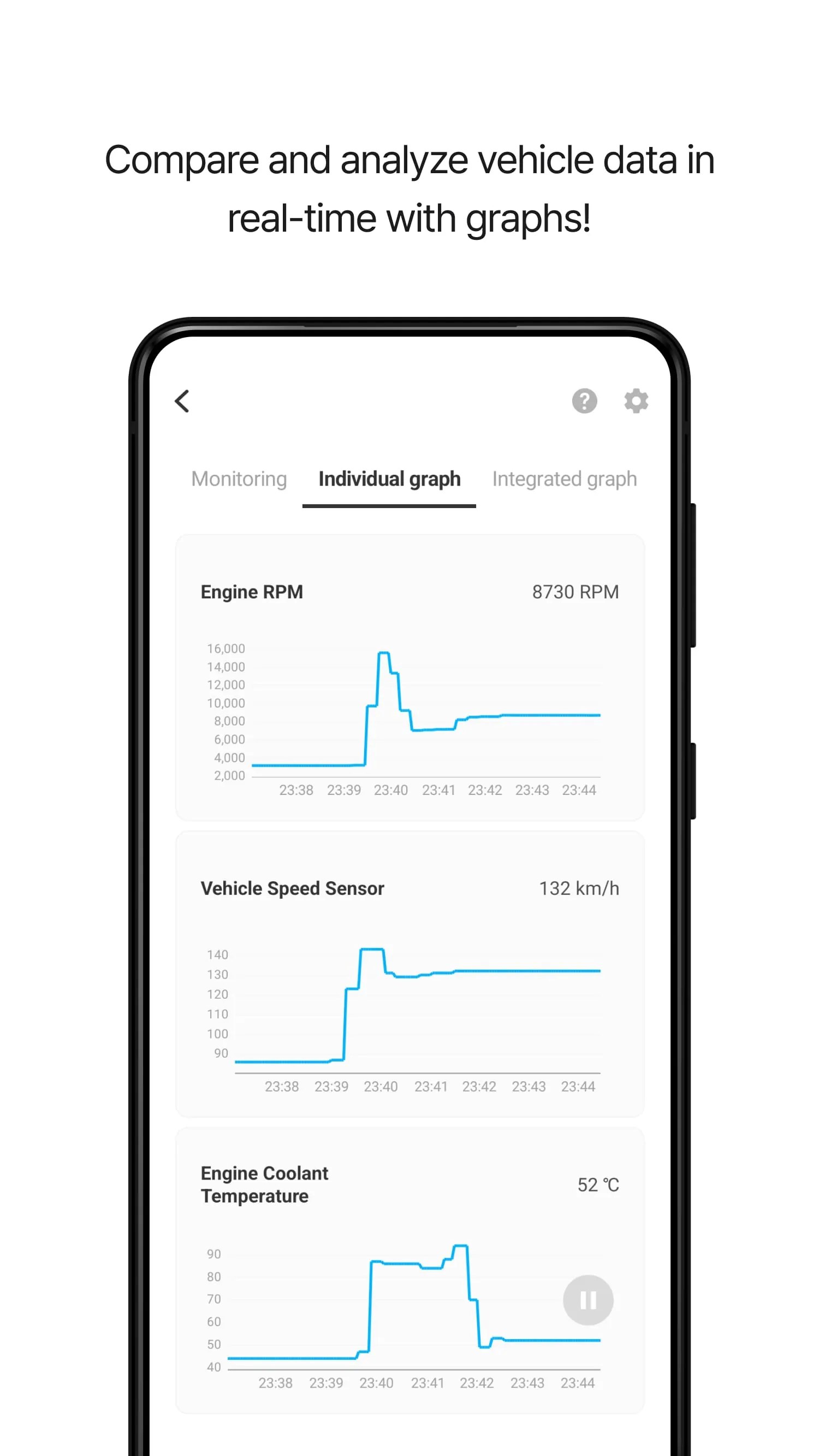 Infocar - OBD2 ELM Diagnostic