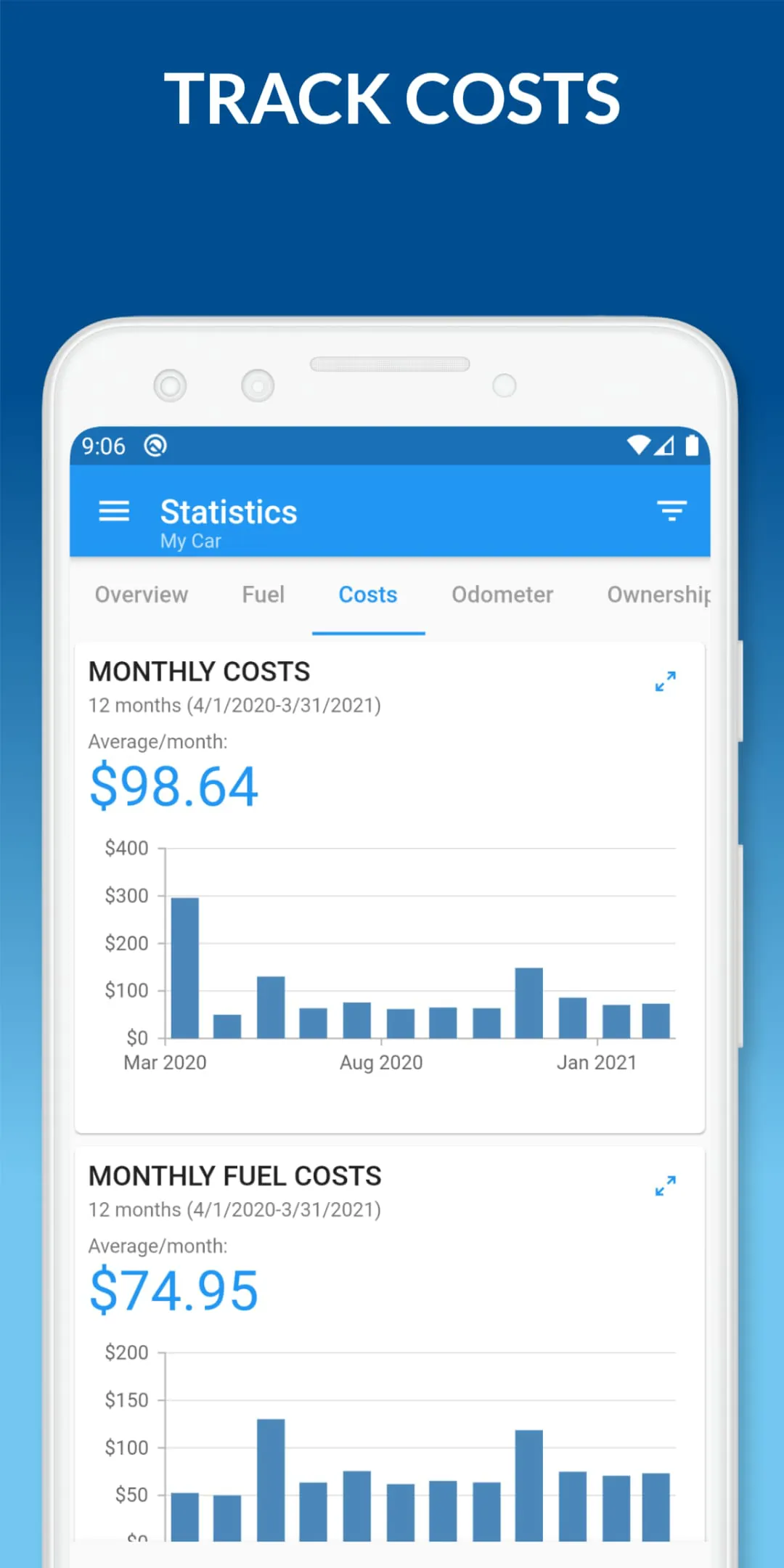 My Car - Car Management