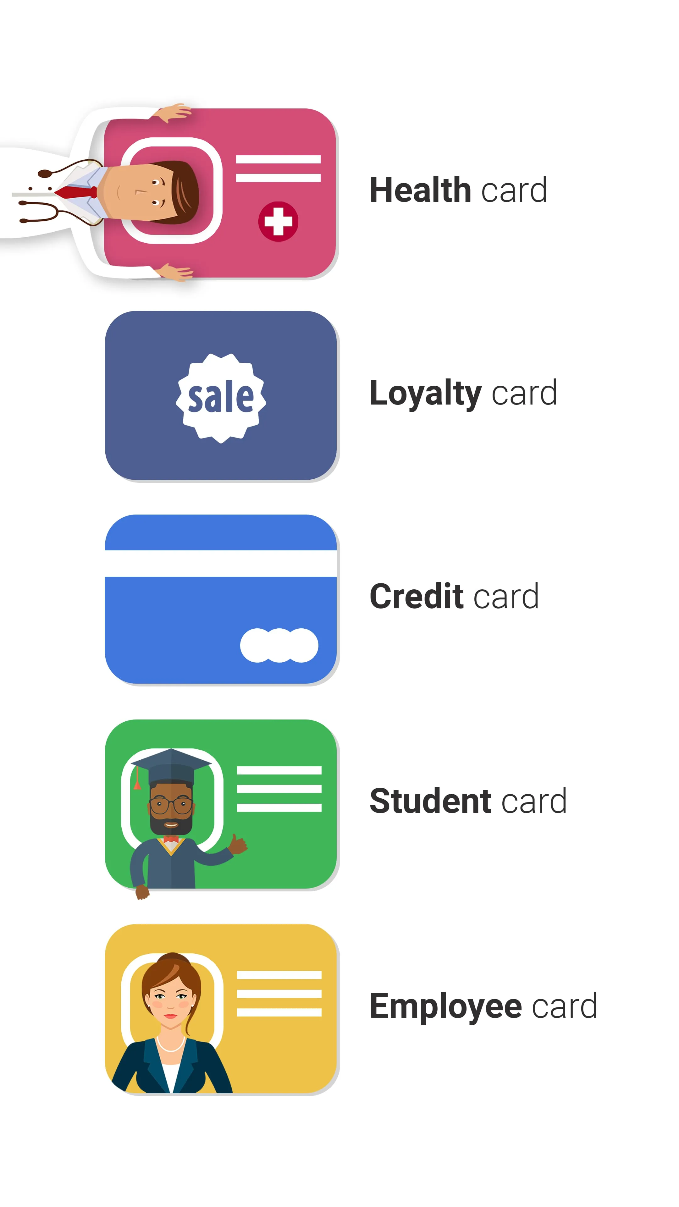 Cards - Mobile Wallet