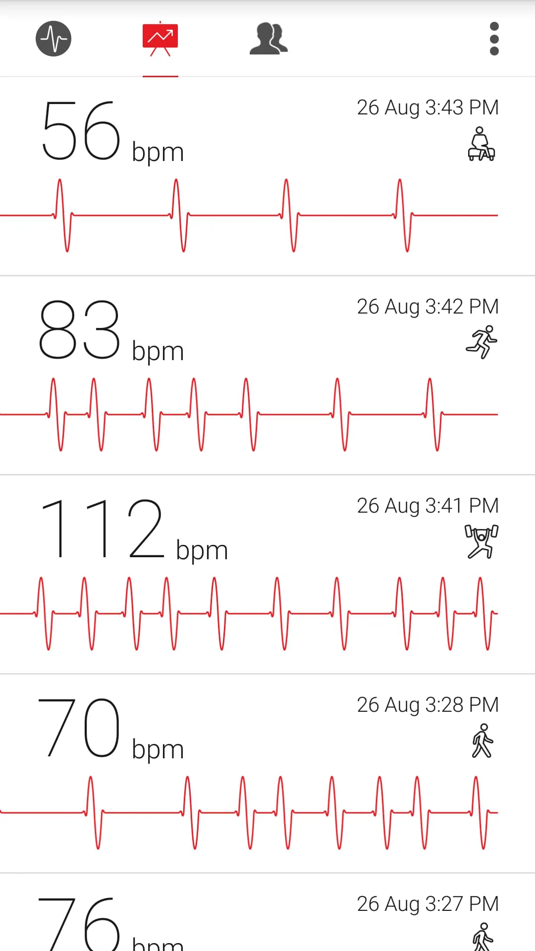 Cardiograph - Heart Rate Meter