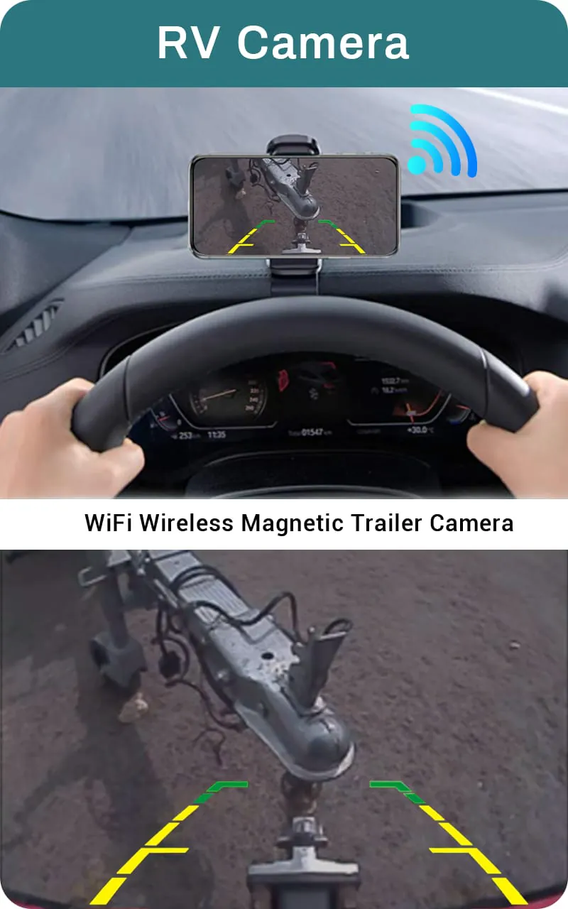RV Camera