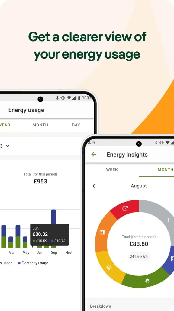 ScottishPower - Your Energy