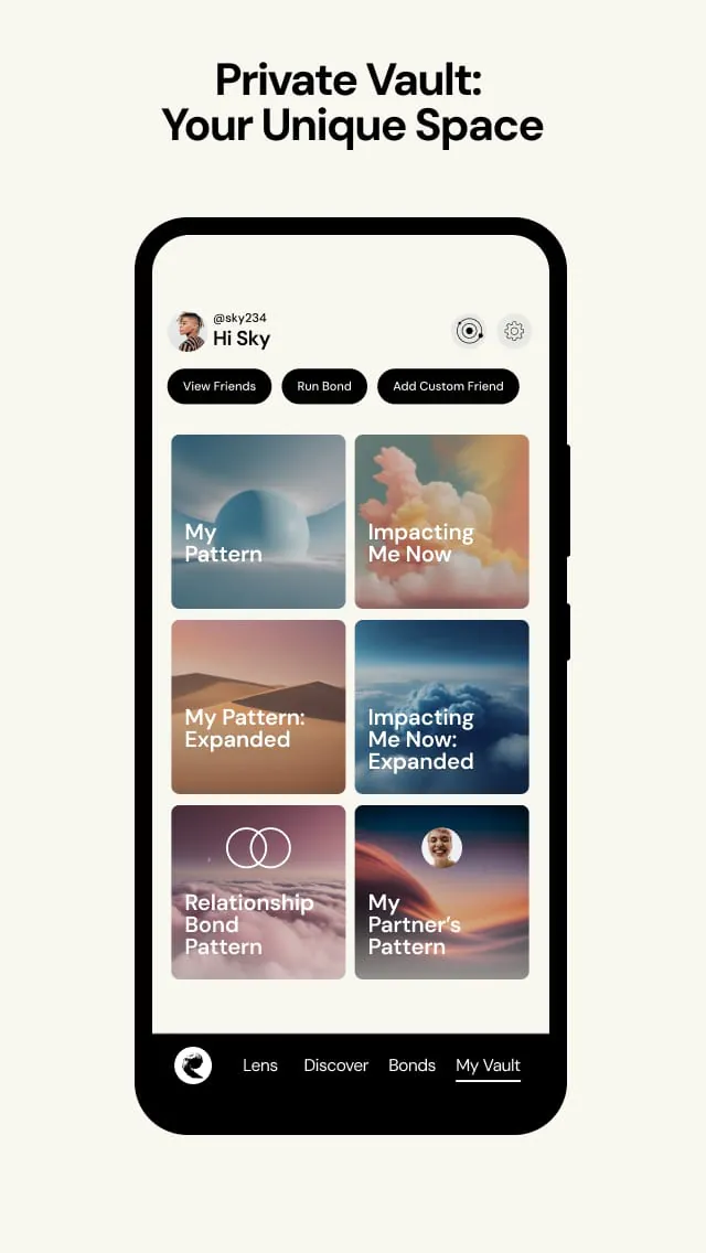 The Pattern Astrology