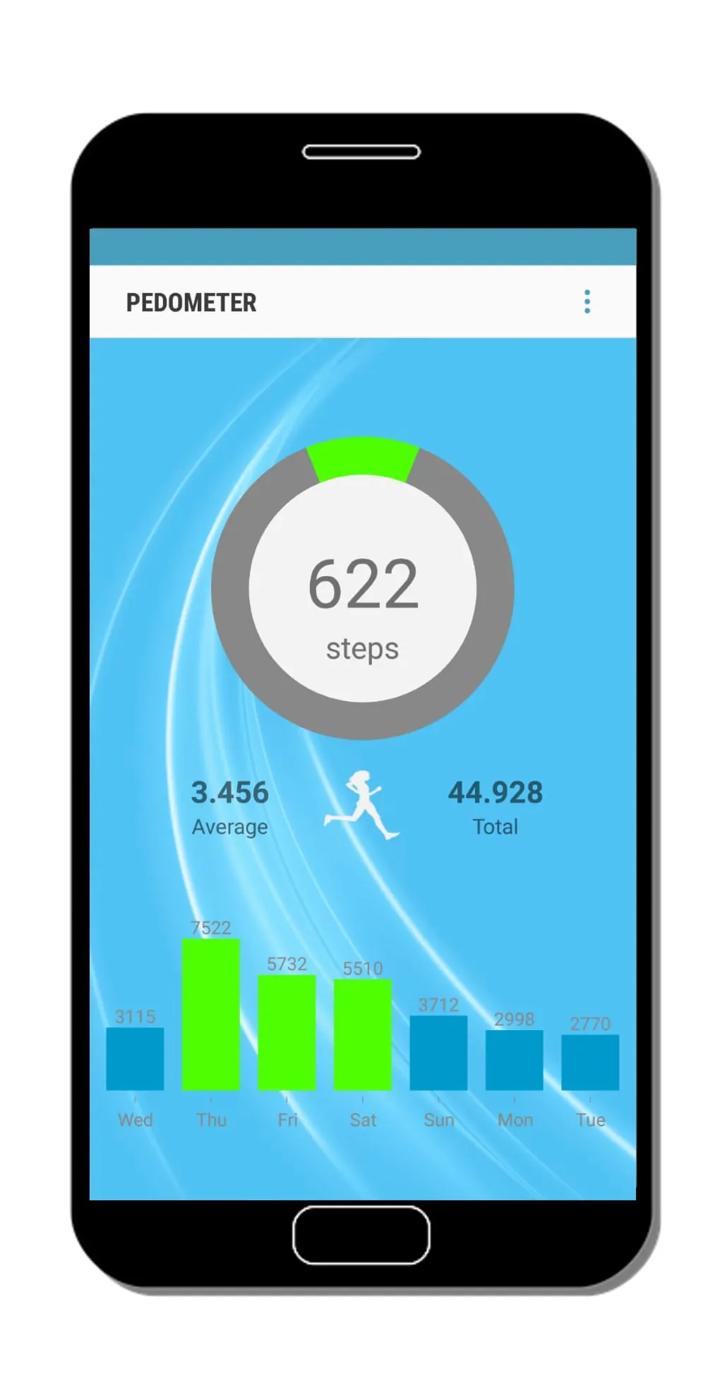 Pedometer - step counter