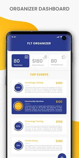 Frontline Ticketing Organizer